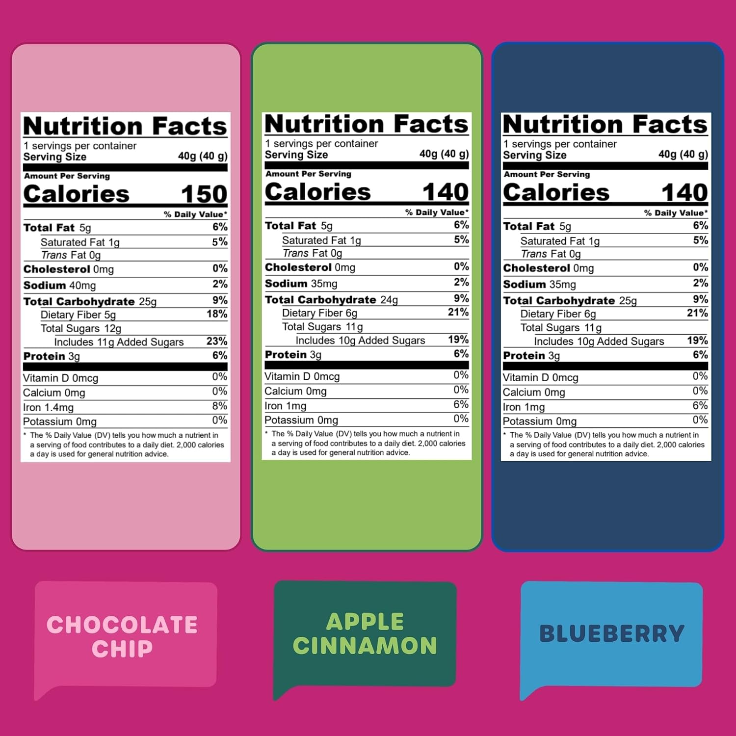 6-count Variety Pack of Chewy Oat Bars